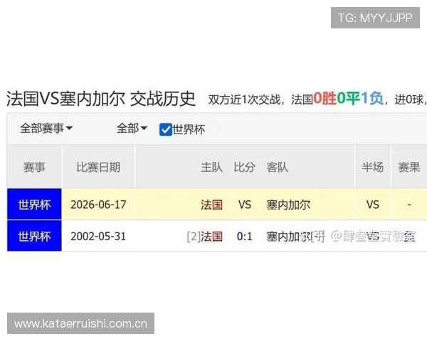 2026世界杯挪威VS塞内加尔比赛实时比分及赛前赛后详细数据分析